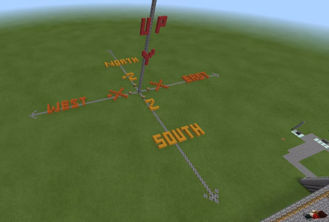 Coordinate-Tutorial-World