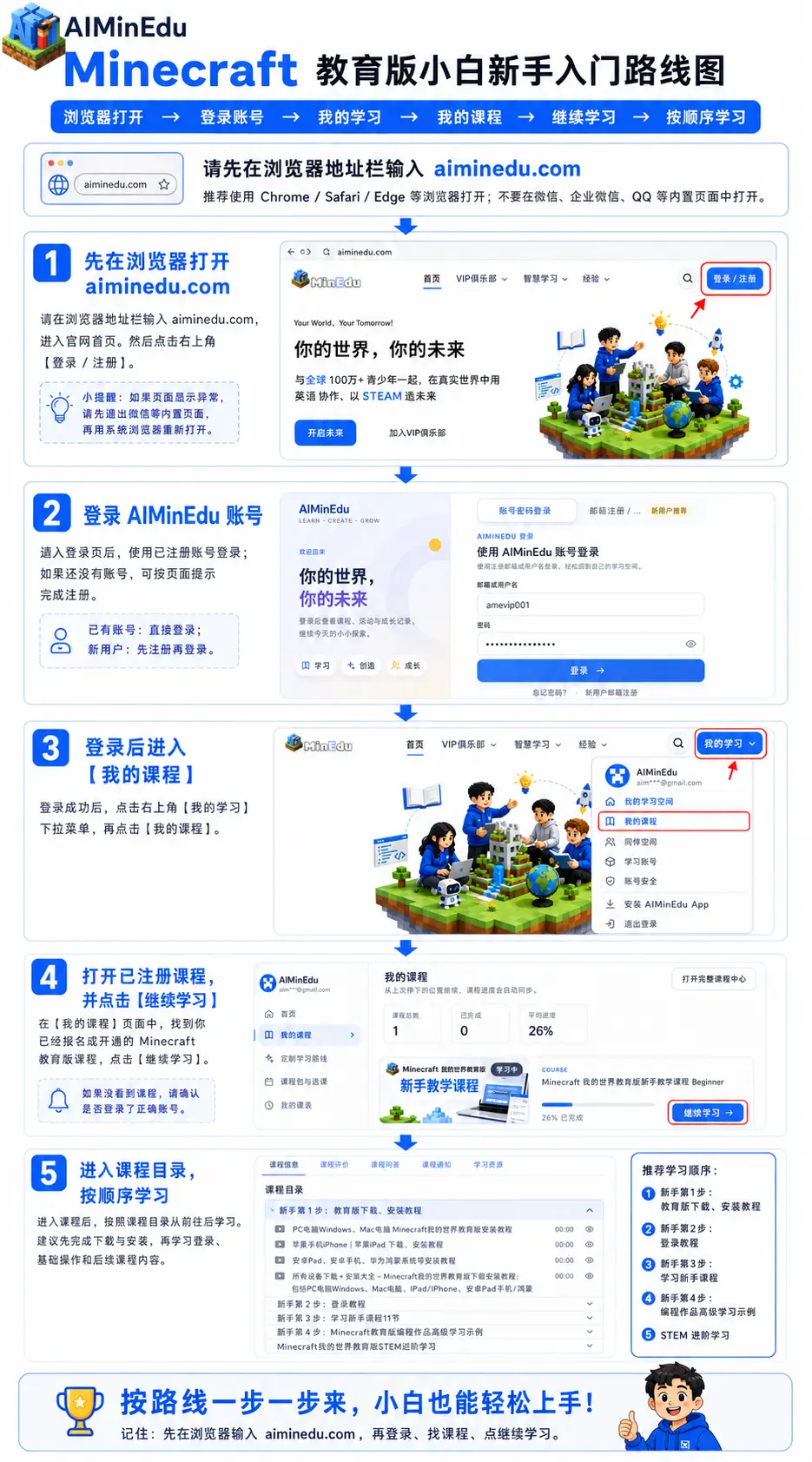 Minecraft 我的世界教育版 小白新手下载安装使用路线图